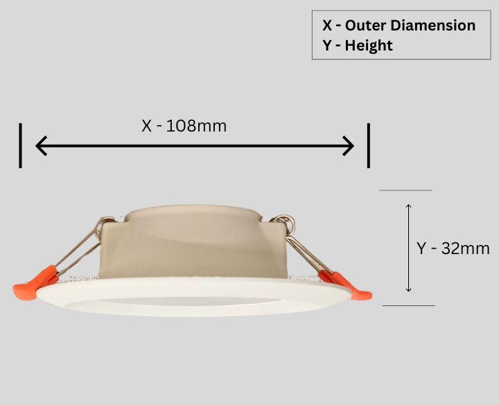 Goldmedal-Vigo-LED-Round-Panel-White-Body-5Watts-3